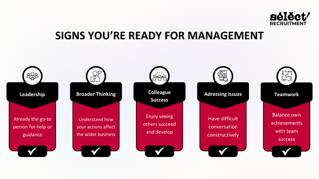An infographic showing keys signs that you are ready for management